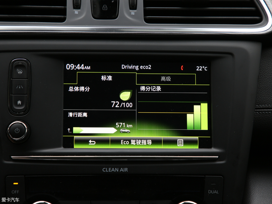 2019׼ SCe200 ԄӃ V