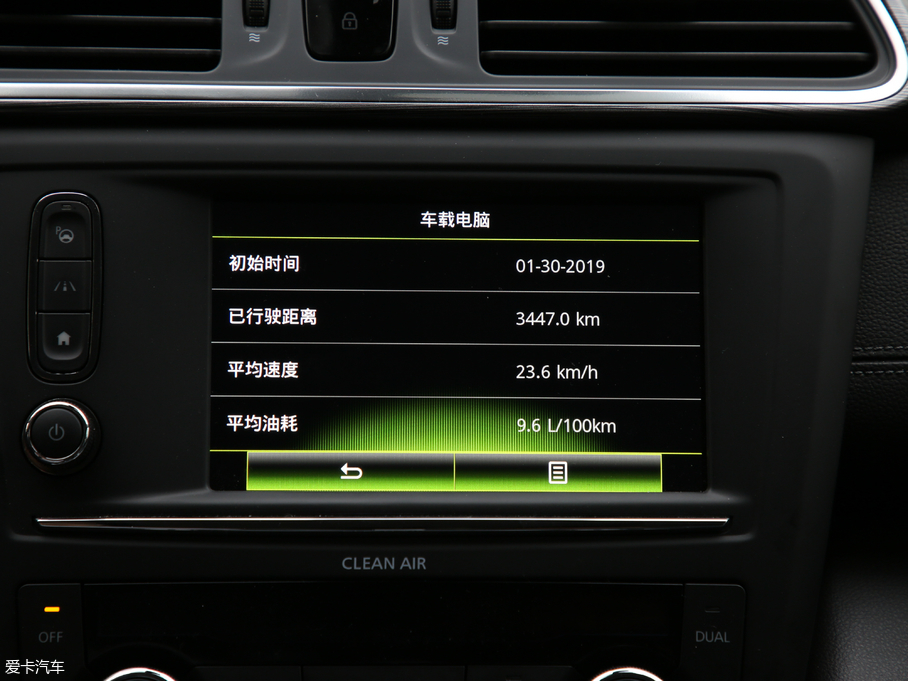 2019׼ SCe200 ԄӃ V