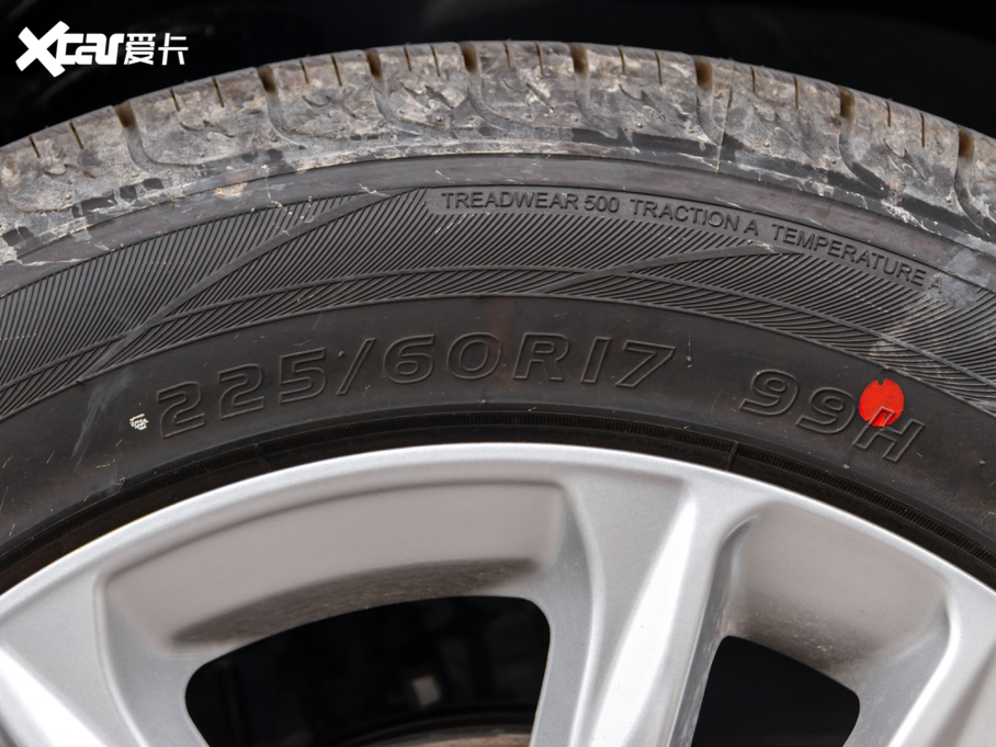 2020L580Pro Pro 220T քSI