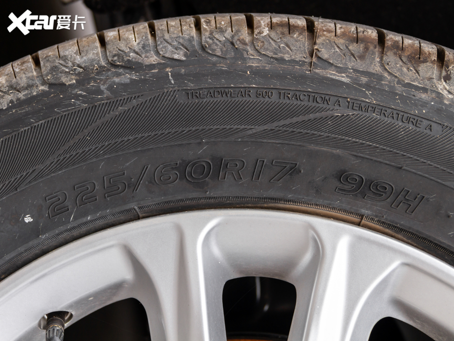 2020L580Pro Pro 220T քSI