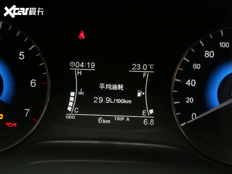 2021L(fng)580 ǰ 1.5T քӺA