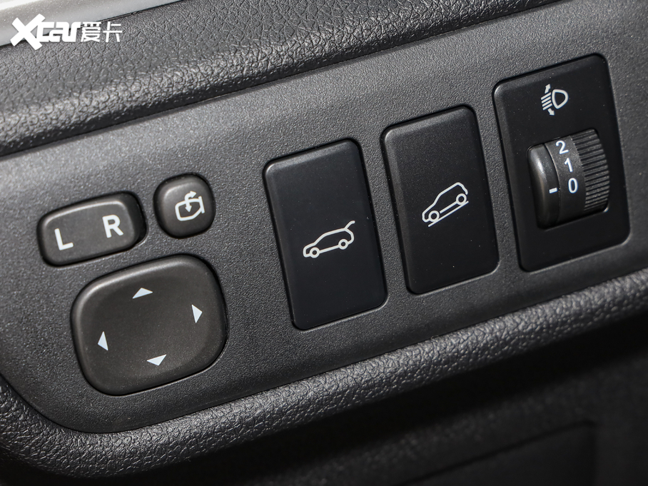 2021L(fng)580 ǰ 1.5TGDI Ԅ(dng)F