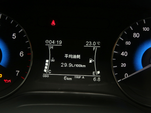 2021ǰ 1.5T քӺA п؅^