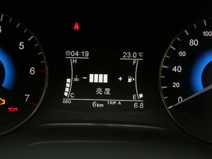 2021ǰ 1.5T քӺA п؅^