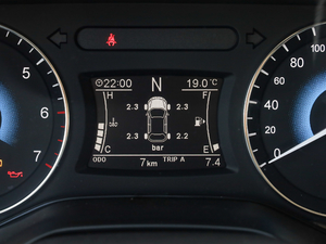 2021ǰ 1.5TGDI Ԅ(dng)F п؅^(q)