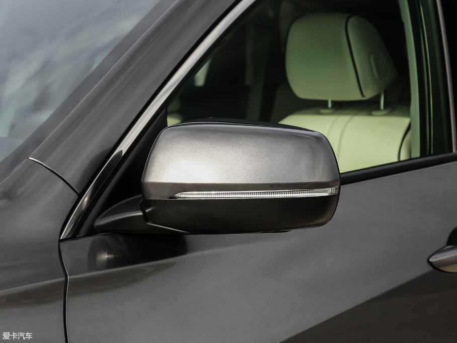 2019֎RDX 2.0T @SH-AWD V