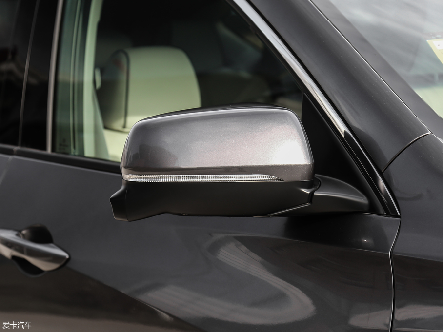 2019֎RDX 2.0T @SH-AWD V