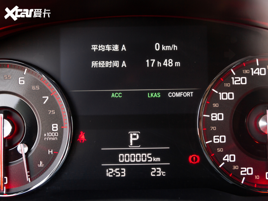 2021֎CDX 1.5T (q)@A-Spec\(yn)(dng)