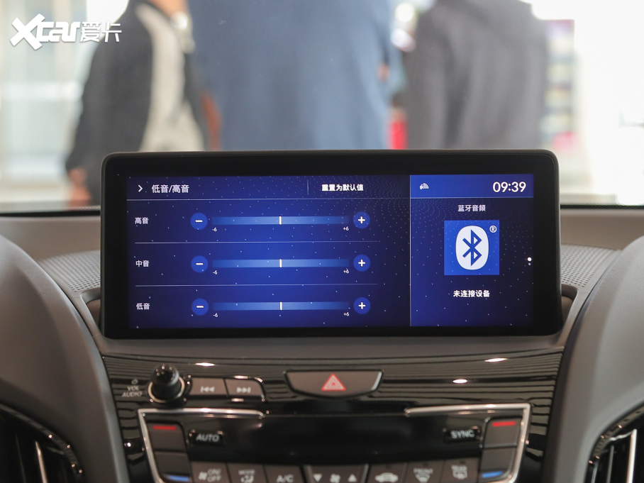 2022֎RDX 2.0T ⁽ҹSH-AWD