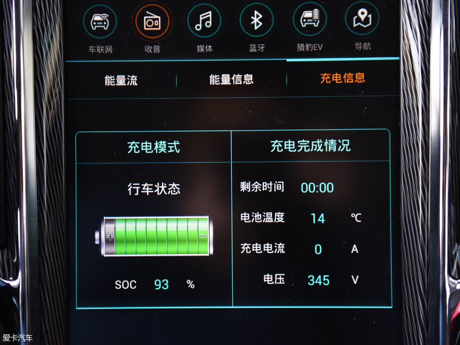 2018CCS9 EV EV300 Ӣ