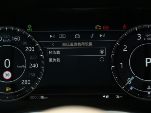 20222.0T P250 A п؅^