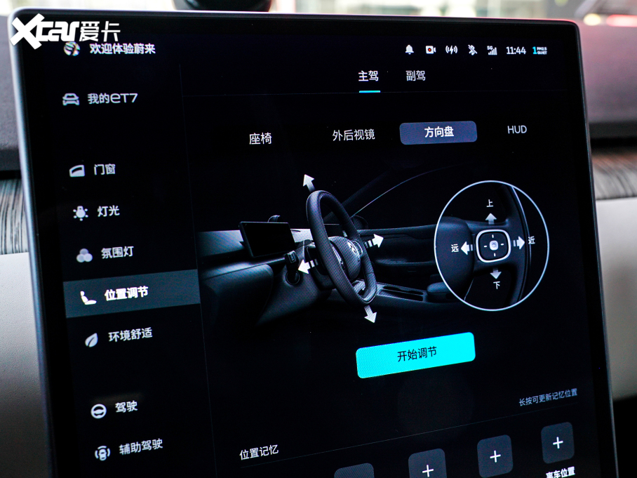 2022εET7 100kWh װl(f)