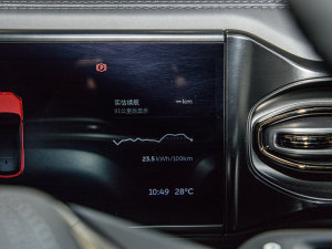 2022100kWh  п؅^(q)