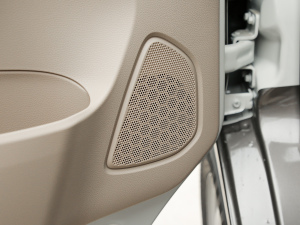 2021����ؔ(c��i)�� 1.5L ���m�� �п؅^(q��)