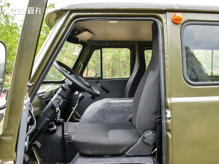 2020��SGR Expedition ������