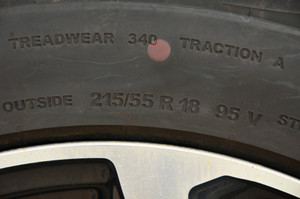 2018ϵ 1.5T ք ݆̥ߴ