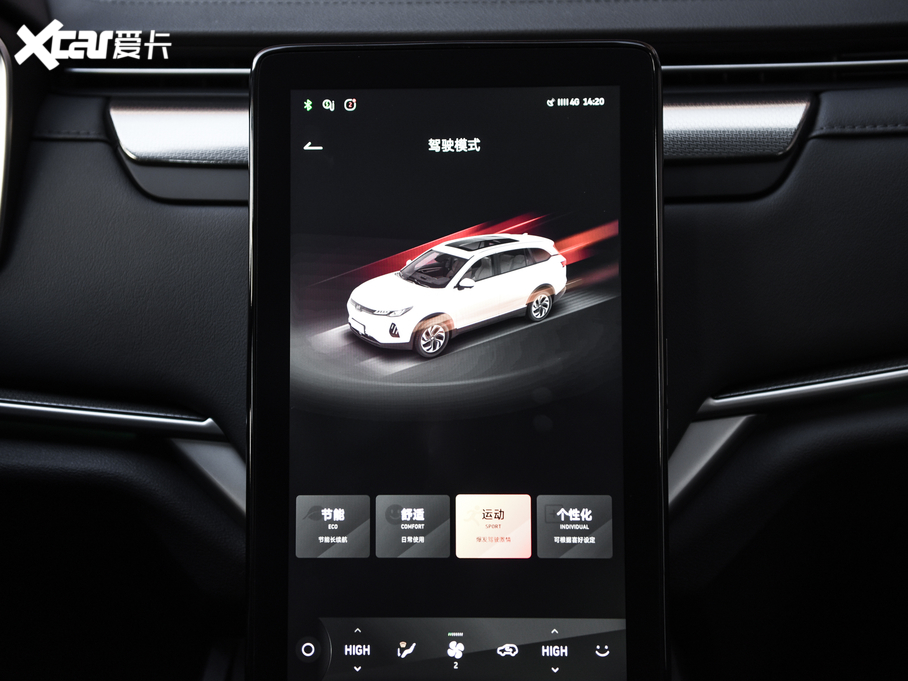 2020REX6 Plus װlʼ˰