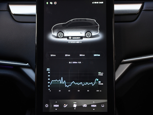 2020Plus װlʼ˰ п؅^