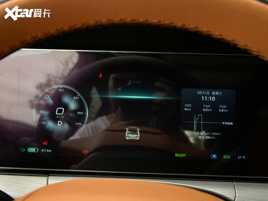 2021RW6 520km ACEOǰ