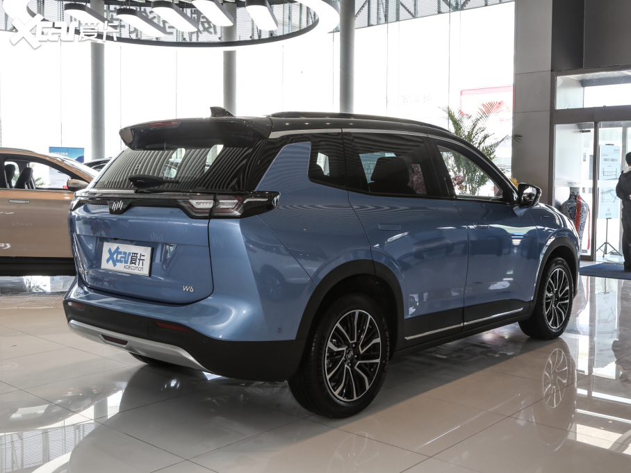 2021RW6 620km ACEOǰ