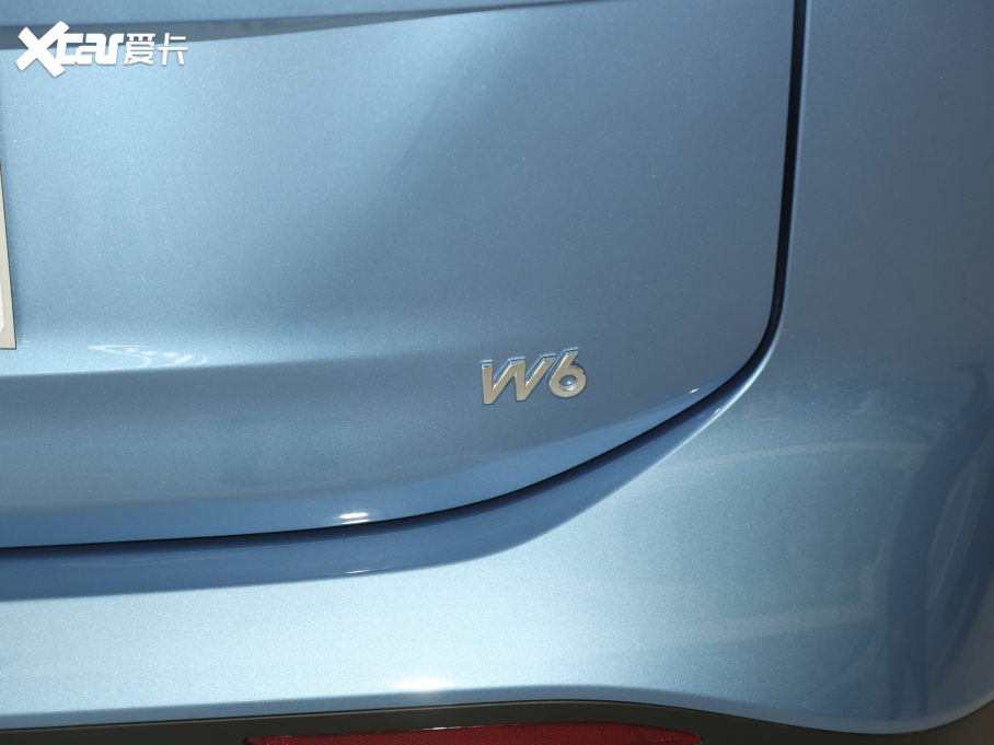 2021RW6 620km ACEOǰ