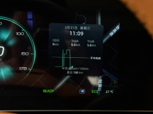 2021520km ACEOǰ п؅^(q)