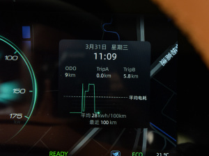 2021520km ACEOǰ п؅^(q)