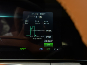 2021520km ACEOǰ п؅^(q)