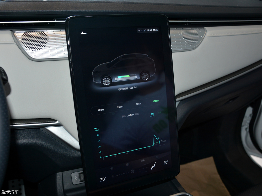 2018REX5 300 Extra°