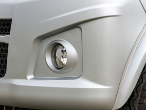 2020T20L 1.5L pł} VI (x)(ji)^