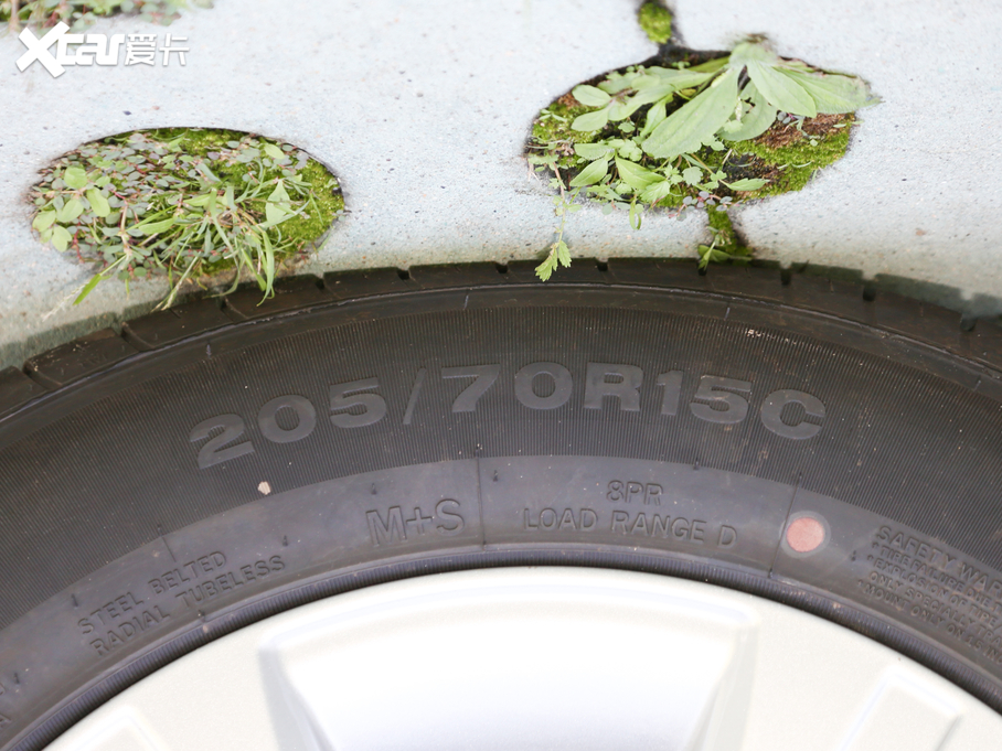 2020UF30 1.5L pŶSӢ VI