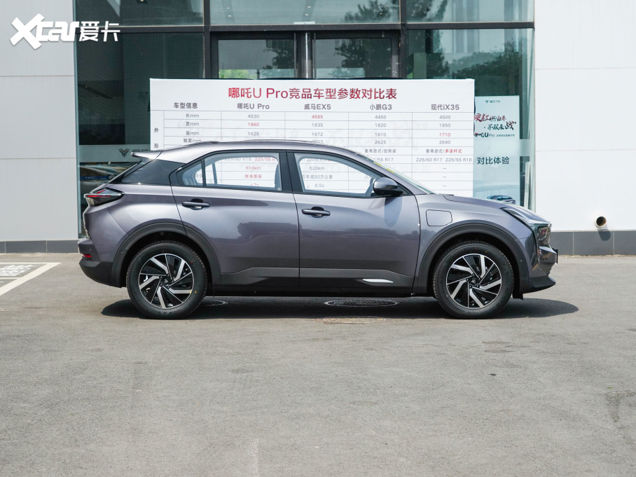 2021߸U Pro 500 h(hun)