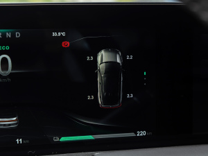 2021Pro 500 ° п؅^