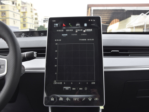 2022Pro Lm(x)Ȥ п؅^(q)