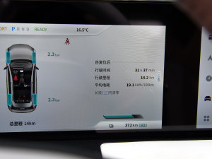 2022߸U- 500 F п؅^