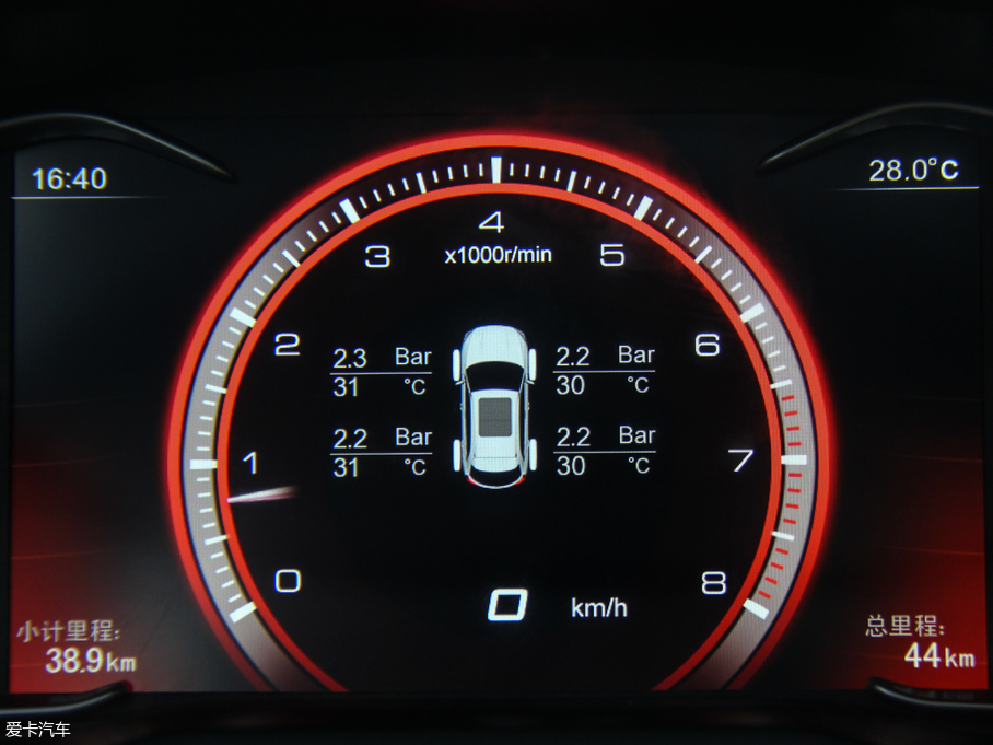 2018RMEET 3(D3) 1.5T քӺA