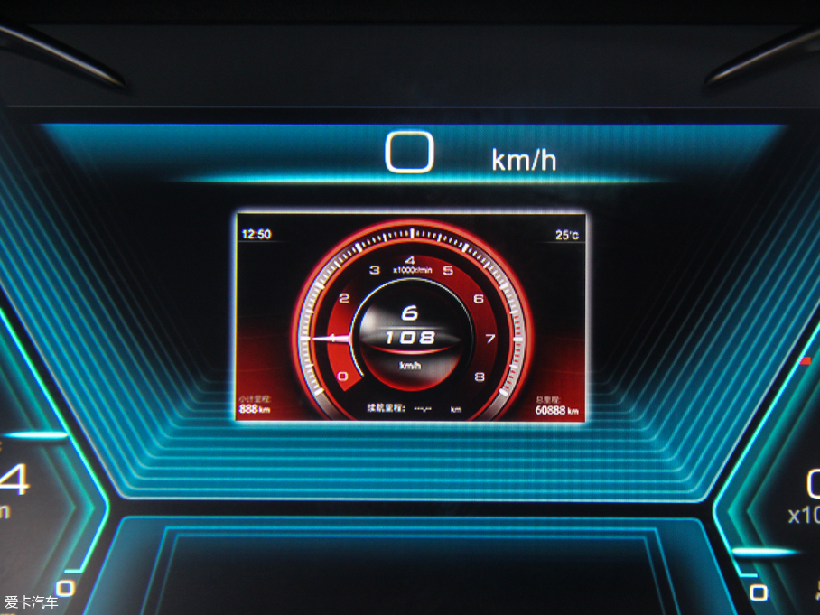 2018RMEET 3(D3) 1.5T քӺA