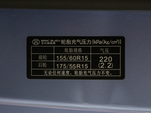 2017�������� ����