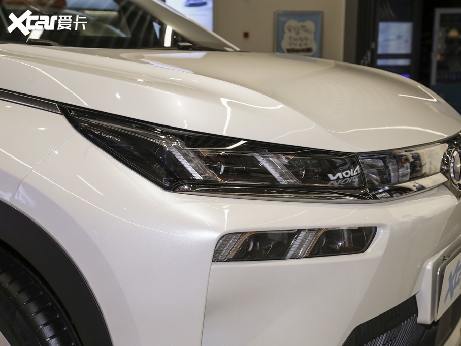 2020A(y)ion V(V) 60 I(lng)