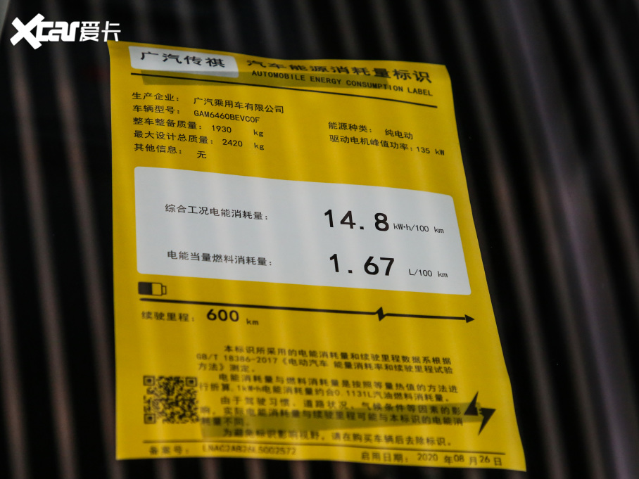 2020A(y)ion V(V) 80 {