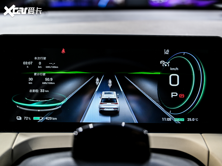 2021A(y)ION Y Plus 80 Ƽ