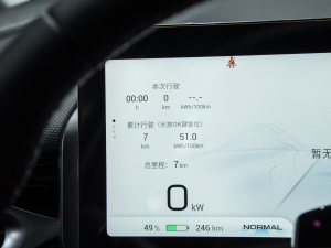 2021Plus 70 Ƽ F п؅^(q)