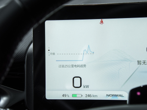 2021Plus 70 Ƽ F п؅^(q)