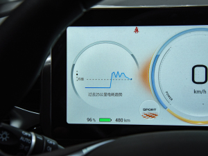 2021Plus 70  Ԫ п؅^