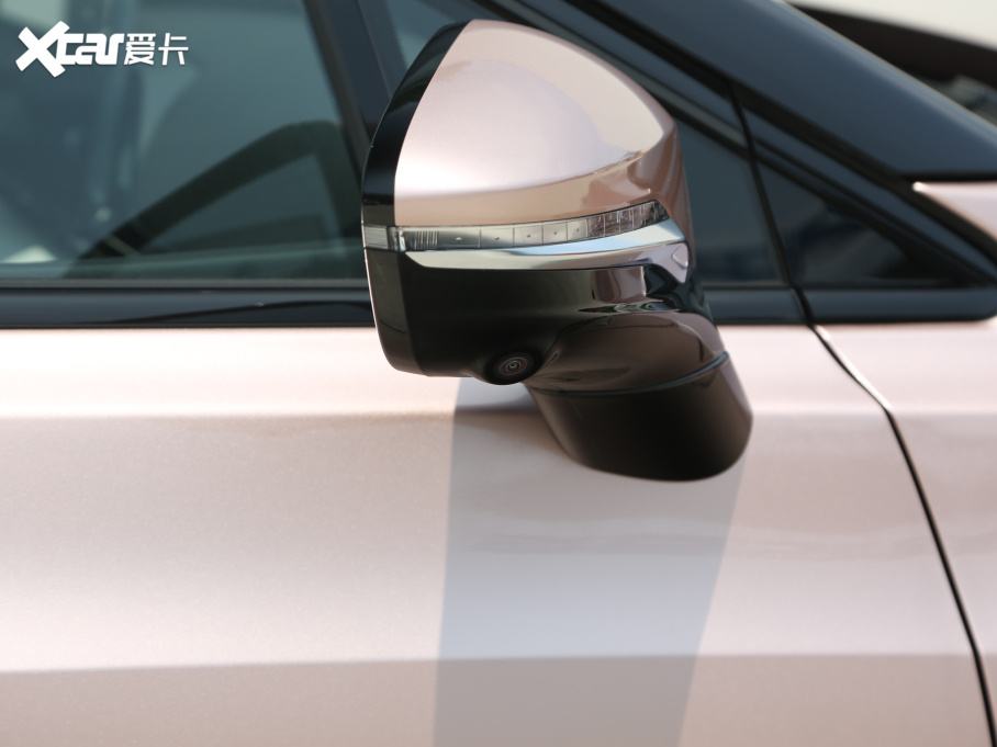 2021A(y)ion S(S) Plus 70 Ƽ