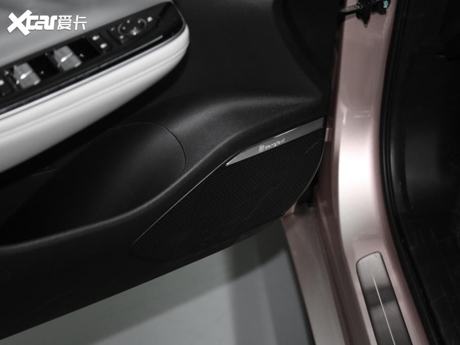 2021A(y)ion S(S) Plus 70 Ƽ