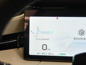 2022PLUS 80  п؅^(q)