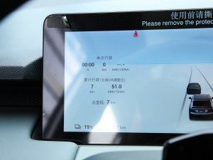 2022Plus 70 Ƽ п؅^