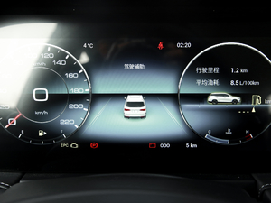 20201.5T ք(dng) 7 п؅^(q)