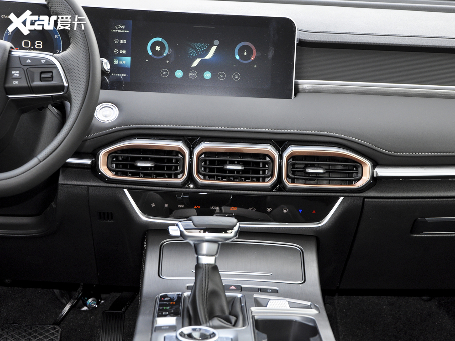 2021;X70 PLUS PLUS 1.5T DCT 5